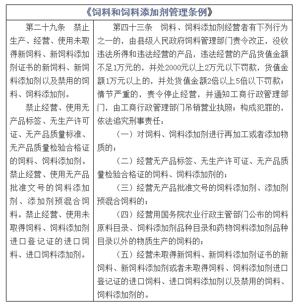 水产品放心食用 法律法规保驾护航-4.png